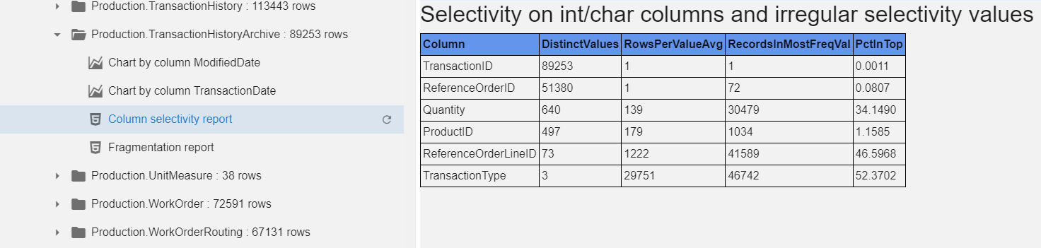 mssql4