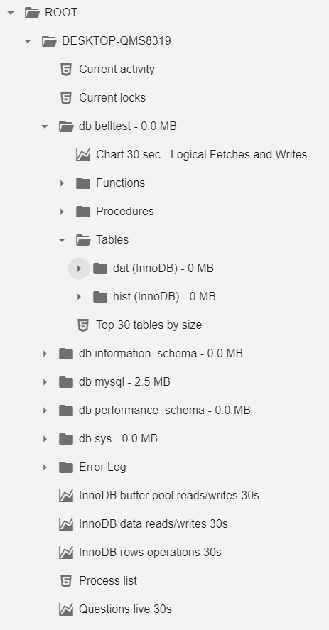 mysql1