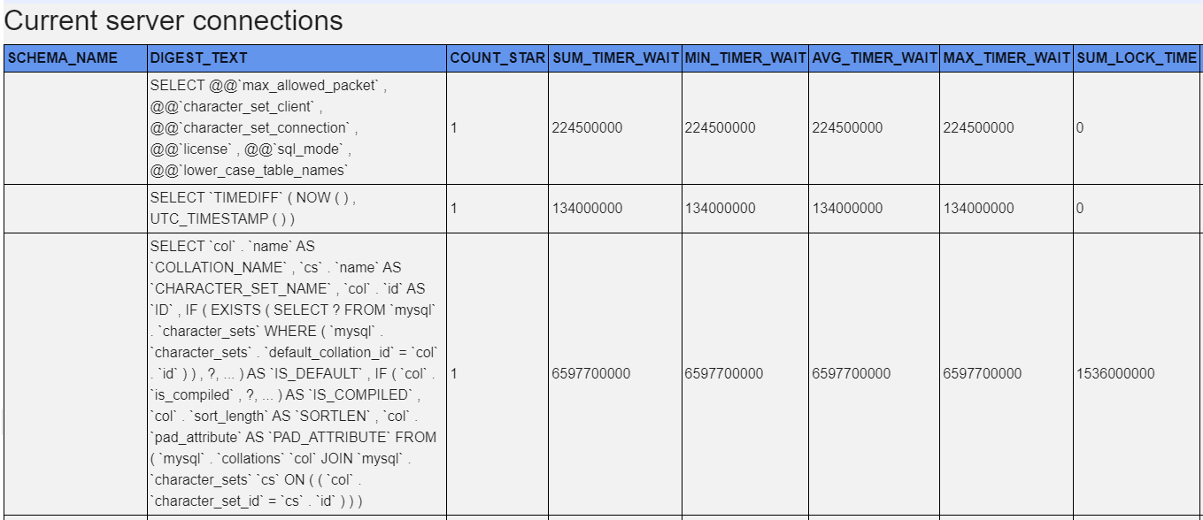 mysql3