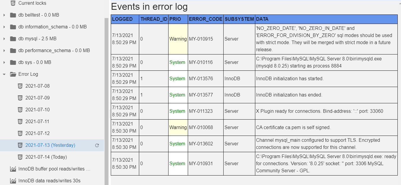 mysql6